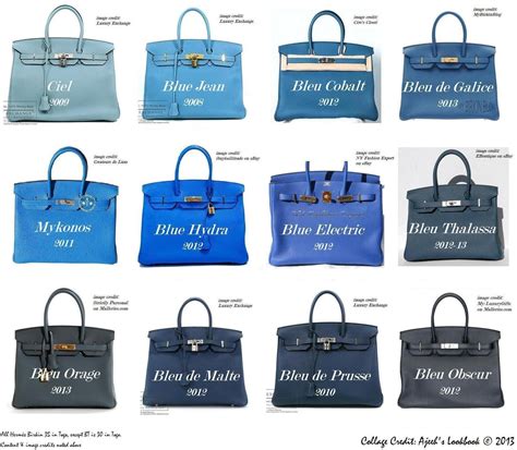 hermes blue azur color|Hermes blue colours.